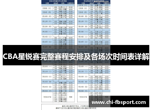 CBA星锐赛完整赛程安排及各场次时间表详解 CBA星锐赛完整赛程安排及各场次时间表详解