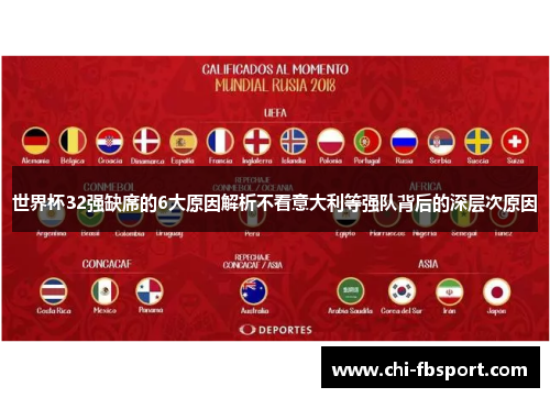 世界杯32强缺席的6大原因解析不看意大利等强队背后的深层次原因