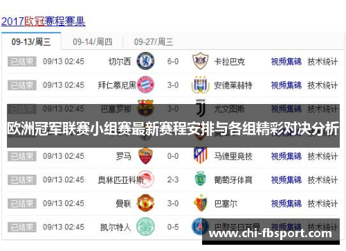 欧洲冠军联赛小组赛最新赛程安排与各组精彩对决分析 欧洲冠军联赛小组赛最新赛程安排与各组精彩对决分析