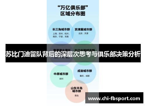 苏比门迪留队背后的深层次思考与俱乐部决策分析 苏比门迪留队背后的深层次思考与俱乐部决策分析