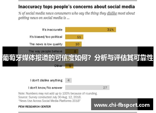 葡萄牙媒体报道的可信度如何?分析与评估其可靠性 葡萄牙媒体报道的可信度如何?分析与评估其可靠性