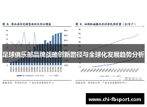 足球俱乐部品牌战略创新路径与全球化发展趋势分析 足球俱乐部品牌战略创新路径与全球化发展趋势分析