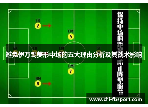 避免伊万踢菱形中场的五大理由分析及其战术影响 避免伊万踢菱形中场的五大理由分析及其战术影响