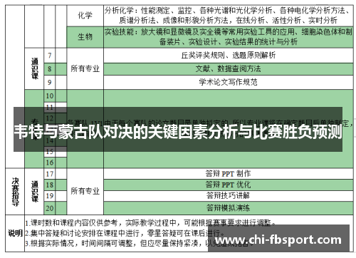 韦特与蒙古队对决的关键因素分析与比赛胜负预测 韦特与蒙古队对决的关键因素分析与比赛胜负预测