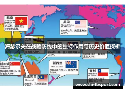 海瑟尔关在战略防线中的独特作用与历史价值探析 海瑟尔关在战略防线中的独特作用与历史价值探析