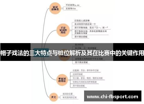 帽子戏法的三大特点与桩位解析及其在比赛中的关键作用 帽子戏法的三大特点与桩位解析及其在比赛中的关键作用